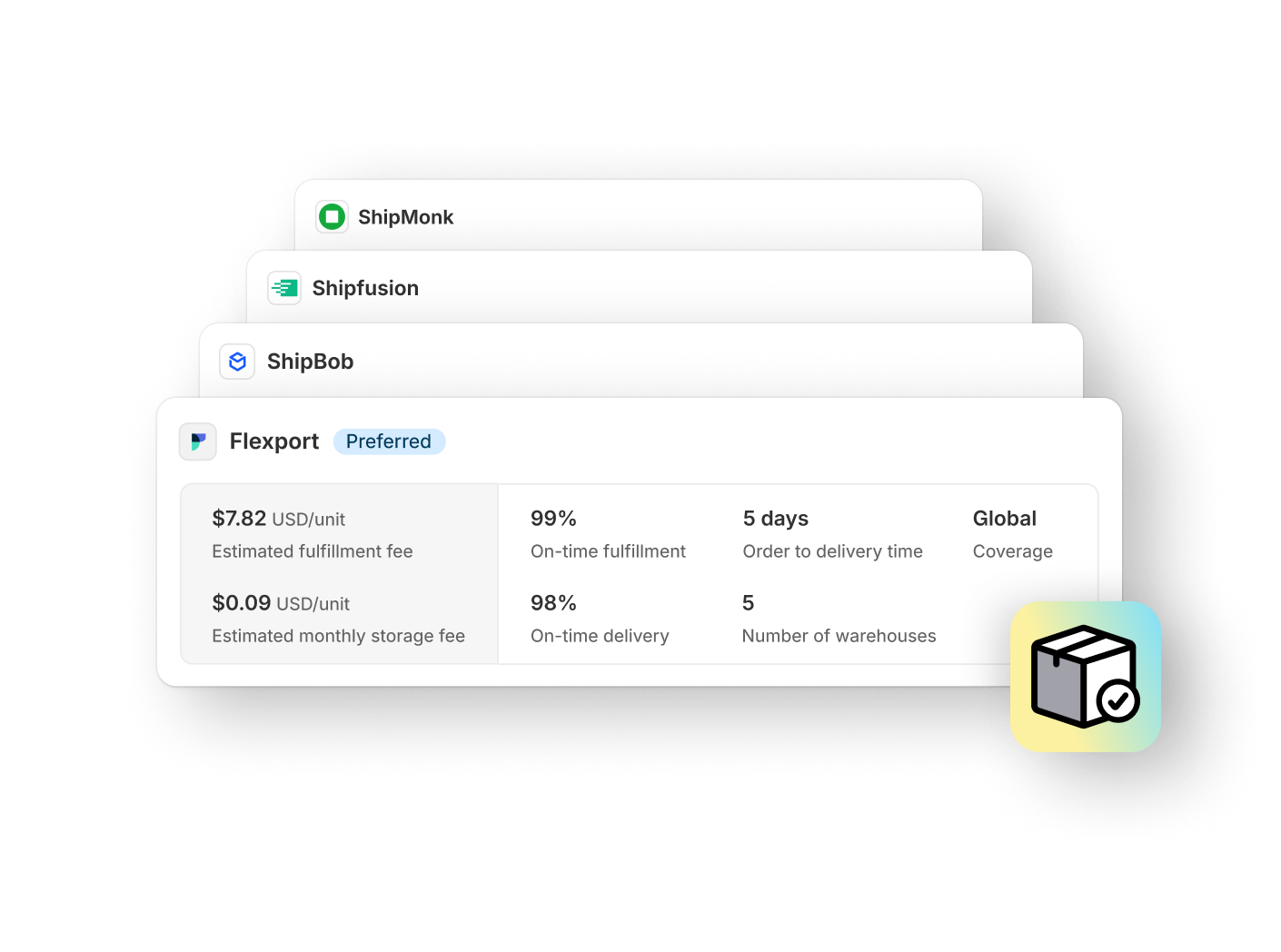 Four logistic partners are shown in Admin, with some stats on their costs per unit, their speed of delivery, and their coverage areas.